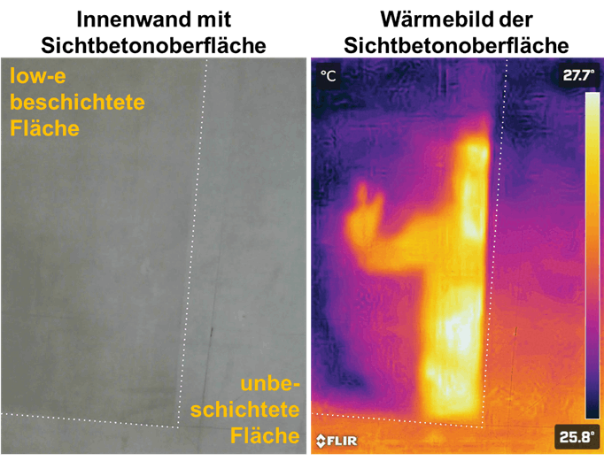 Projekt ELa CAE HeiQ RAS AG